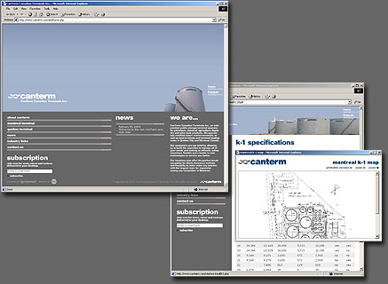 CanTerm Website