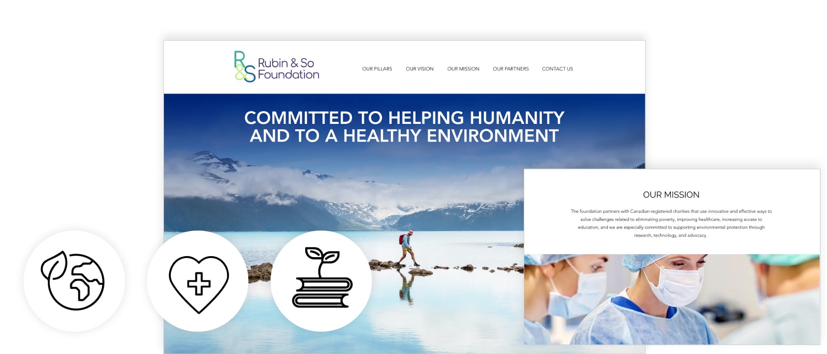 Screenshots of the Rubin & So Foundation homepage