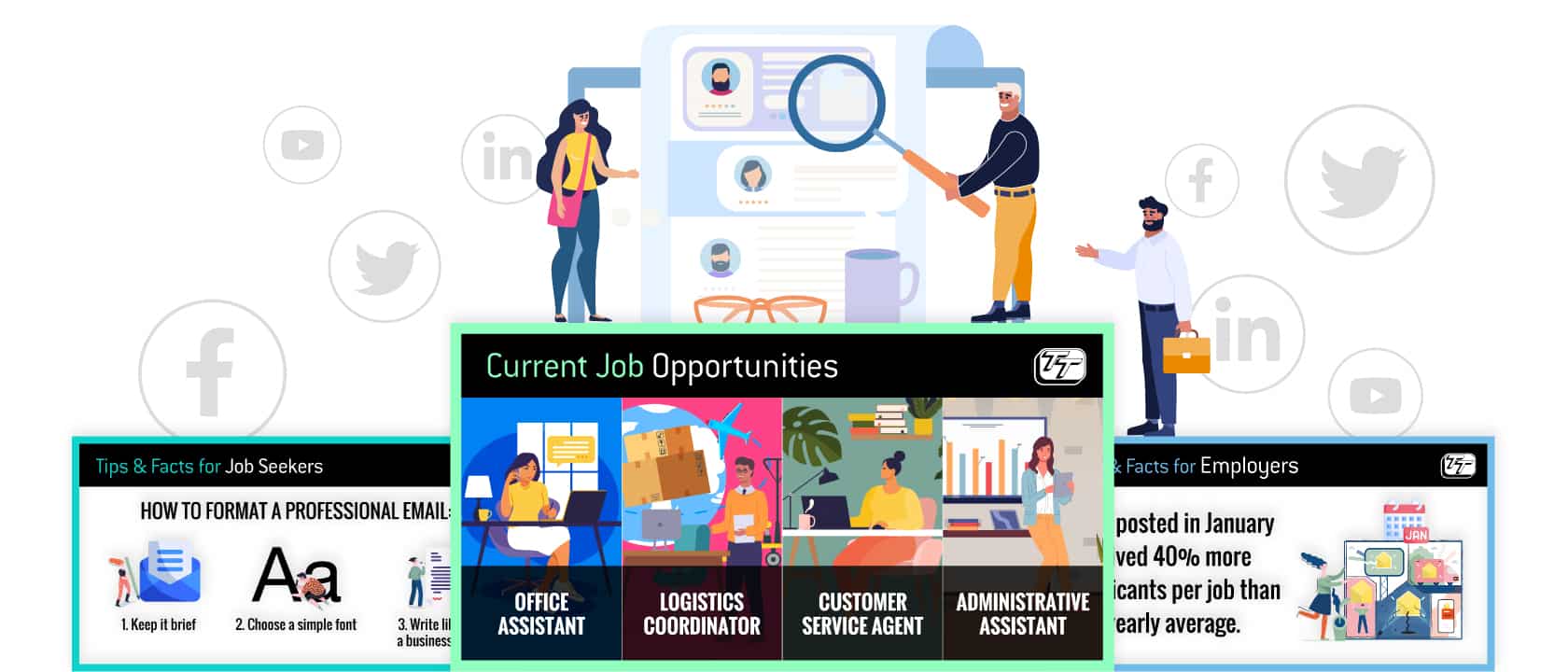Collection of social media graphics below a graphic of a man looking for candidates